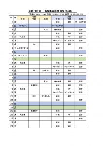 集会所使用受付台帳　2020.2